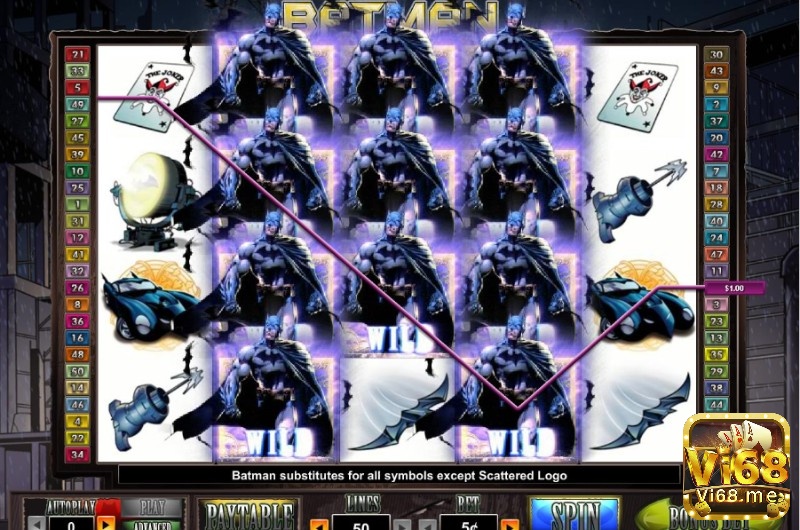 Tỷ lệ RTP của Slots Batman là 92,20%