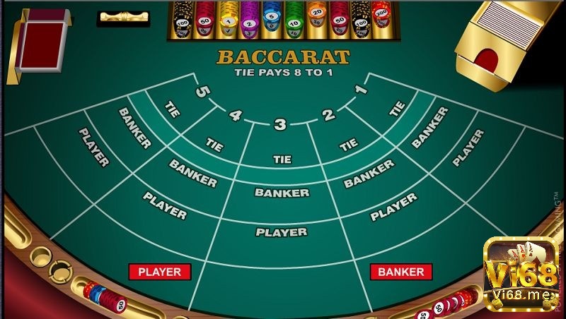 Cách đánh baccarat theo chiến thuật