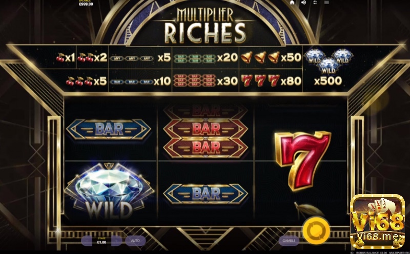 Tỷ lệ trả thưởng của Multiplier Riches cực hấp dẫn và thu hút người chơi